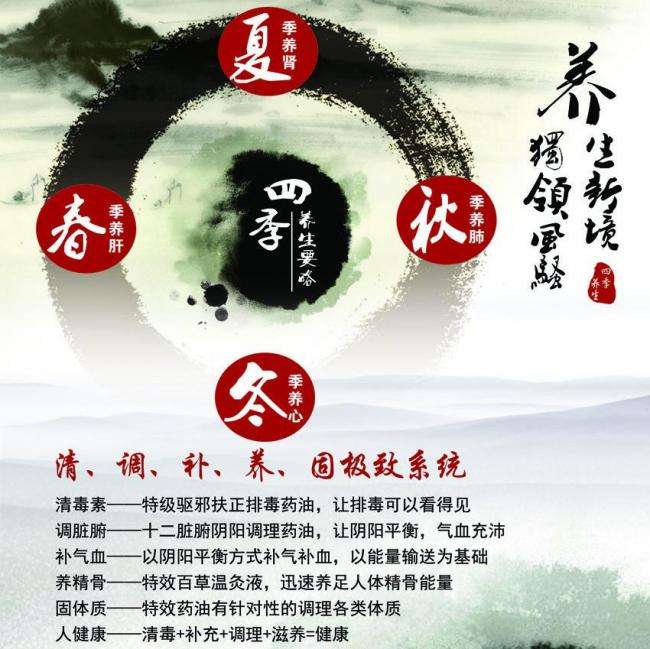 茨城キリスト教大学文凭